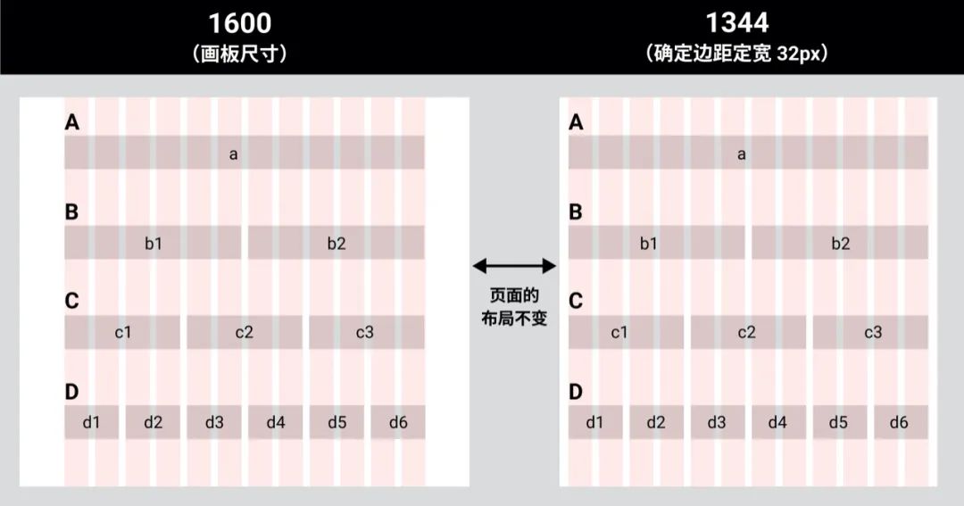 产品经理，产品经理网站